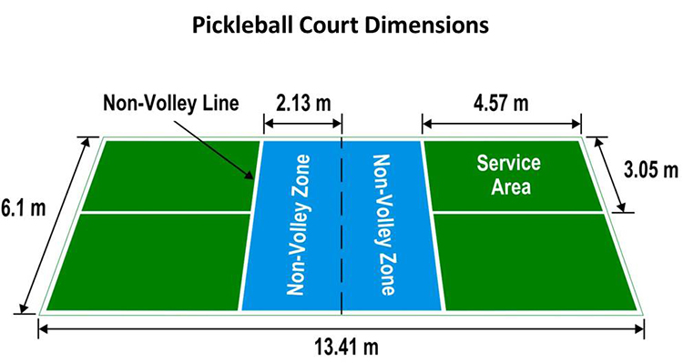 Sân pickleball tiêu chuẩn