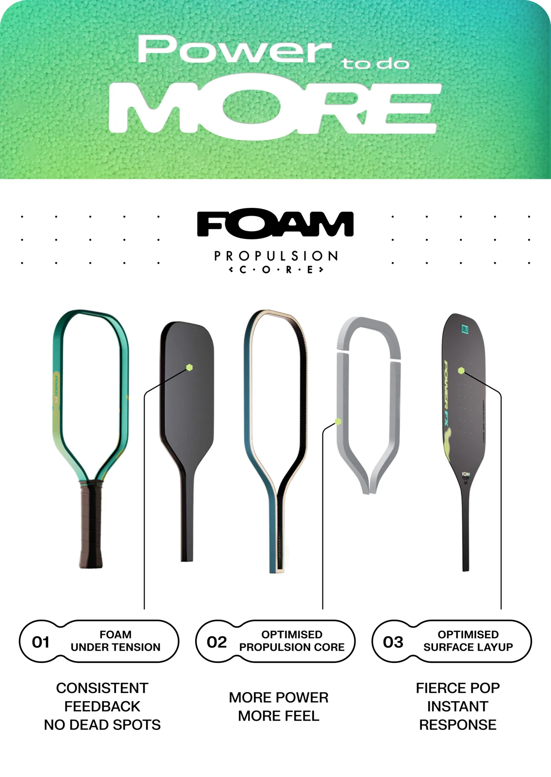 Poster ra mắt Joola Power FX với ba lớp công nghệ: foam chịu lực, Propulsion Core tối ưu, lớp mặt tối ưu