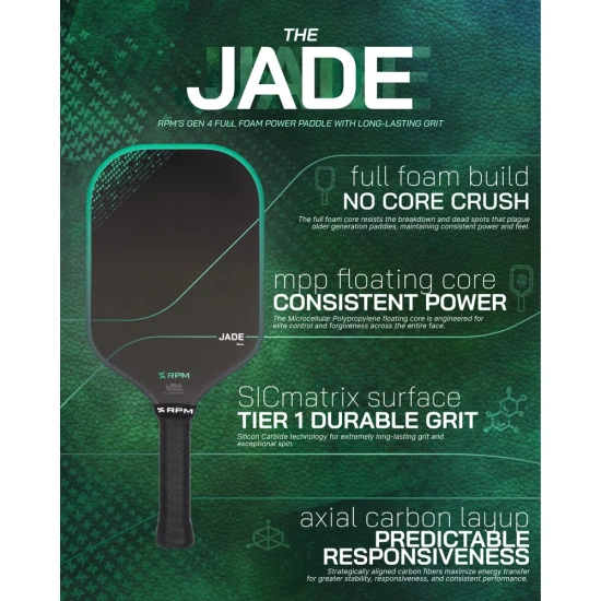 Ảnh công nghệ của RPM cho dòng Jade: lõi MPP floating core, mặt SICmatrix