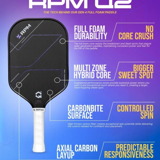 Các công nghệ lõi foam và mặt carbon trên Q2