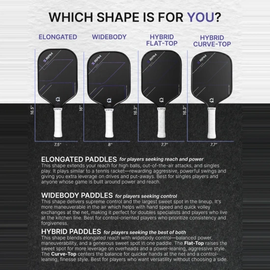 Hình RPM minh hoạ các dáng vợt, có dáng Hybrid Flat Top