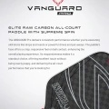 Vanguard Pro Invikta 16mm